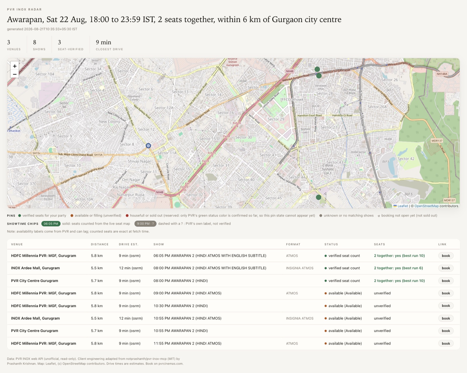 A generated map: Awarapan on Saturday evening, 2 seats together, within 6 km of Gurgaon city centre, with three verified venues and drive times
